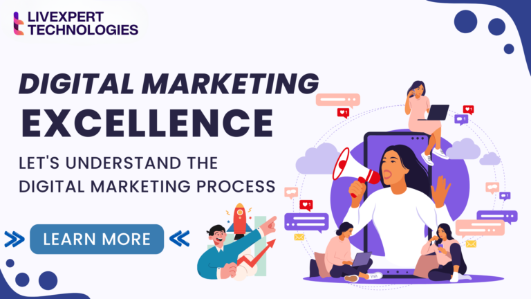 digital marketing and online success