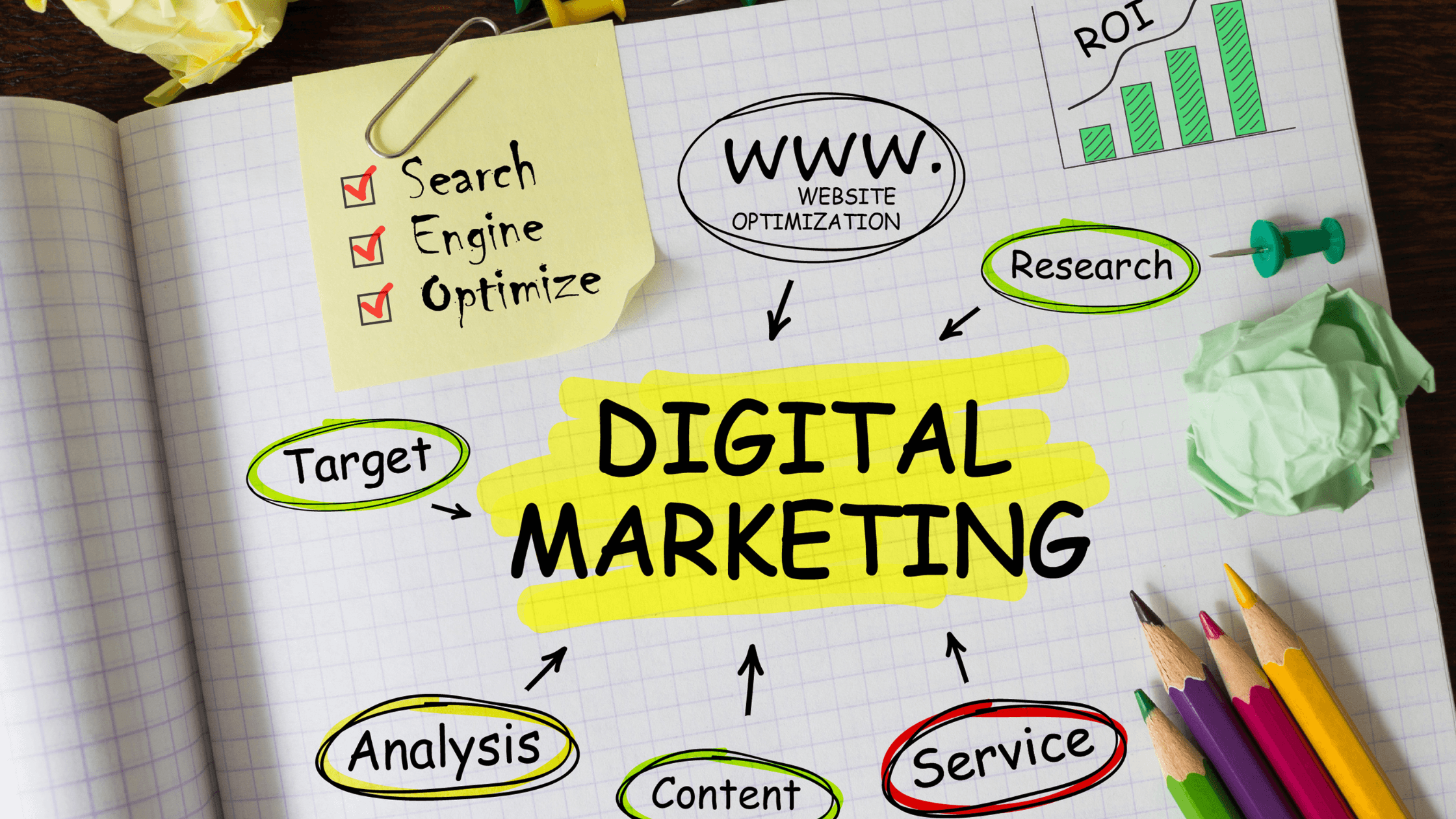 SEO Strategies