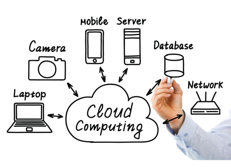 Microsoft Azure consulting Services