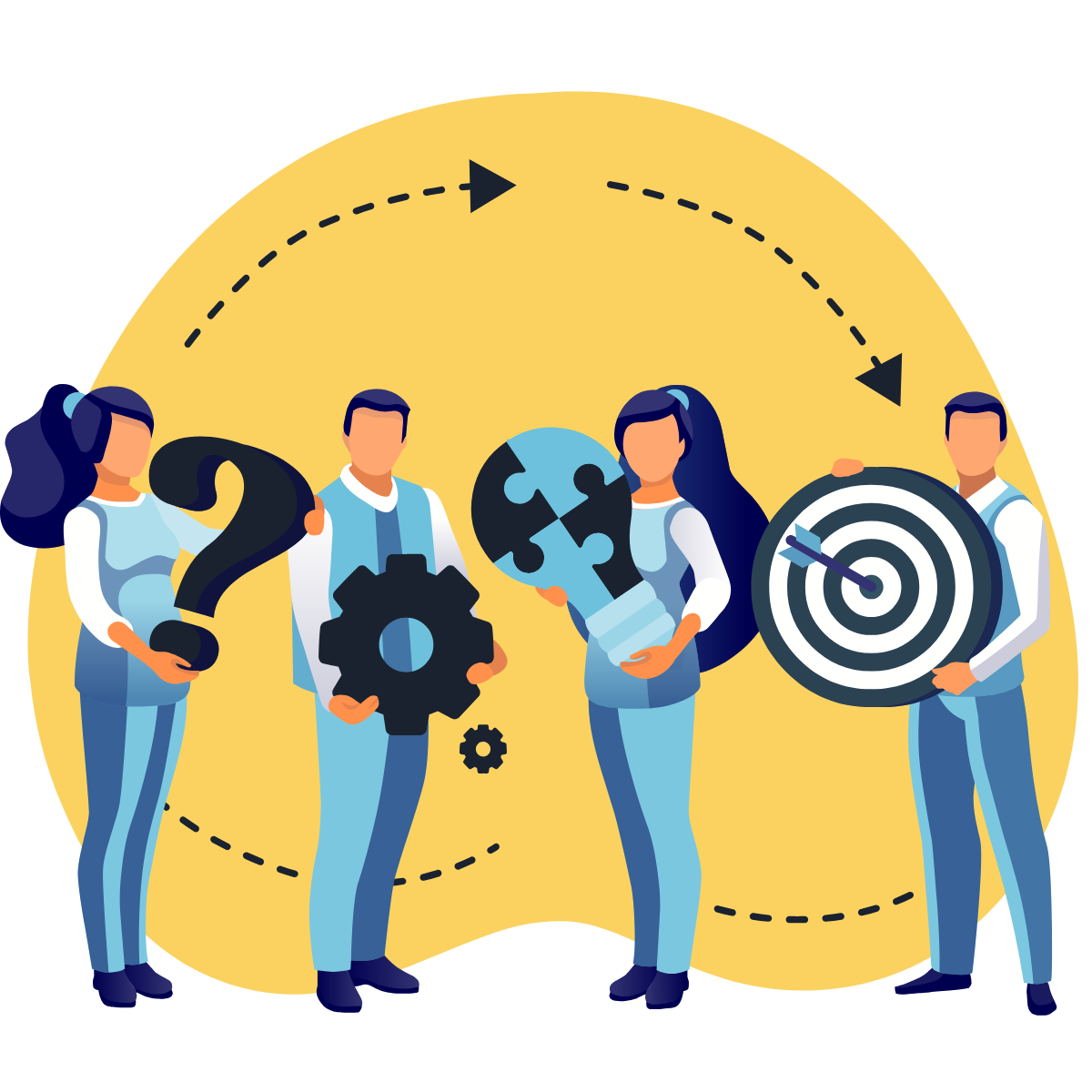 Workplace sharepoint