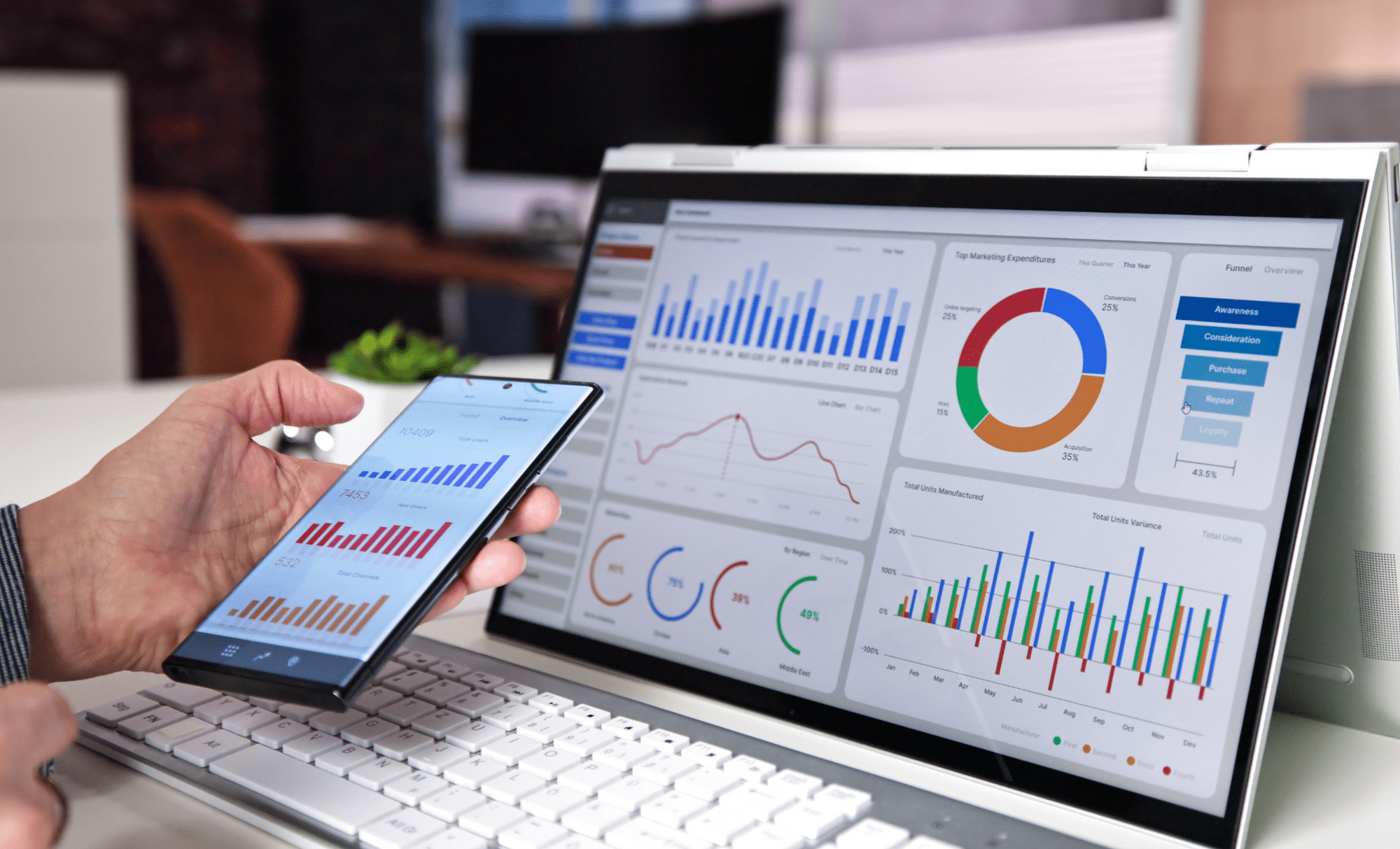 SharePoint Interface Example & Microsoft 365 Migration