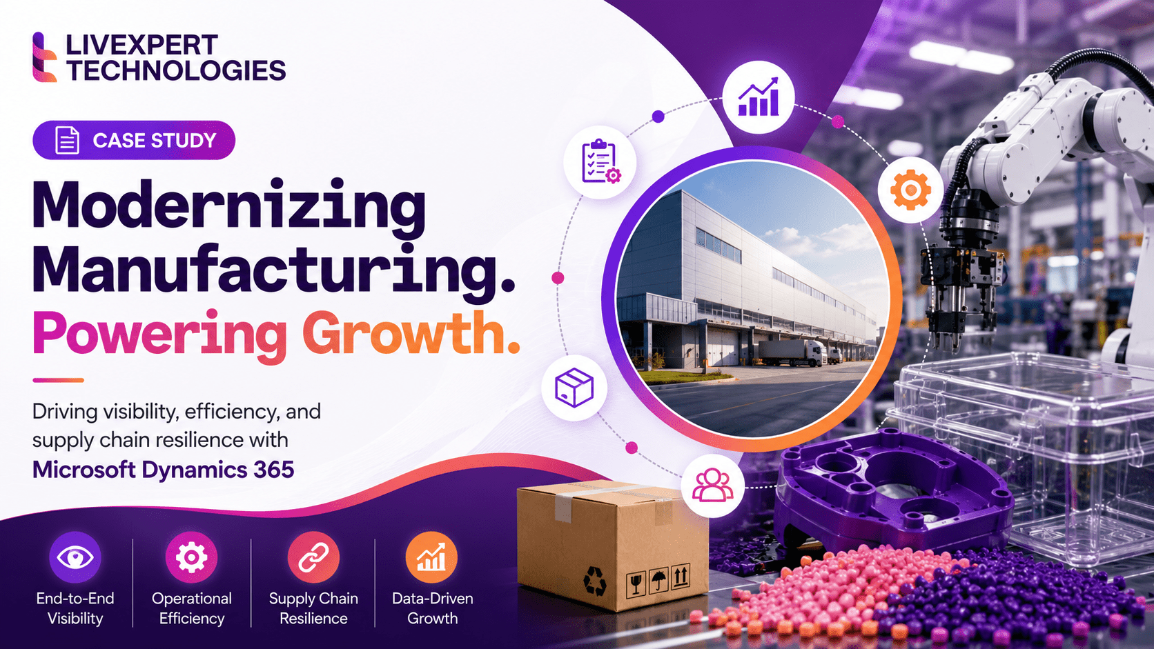 Modernizing Plastics, Packaging & Component Manufacturing