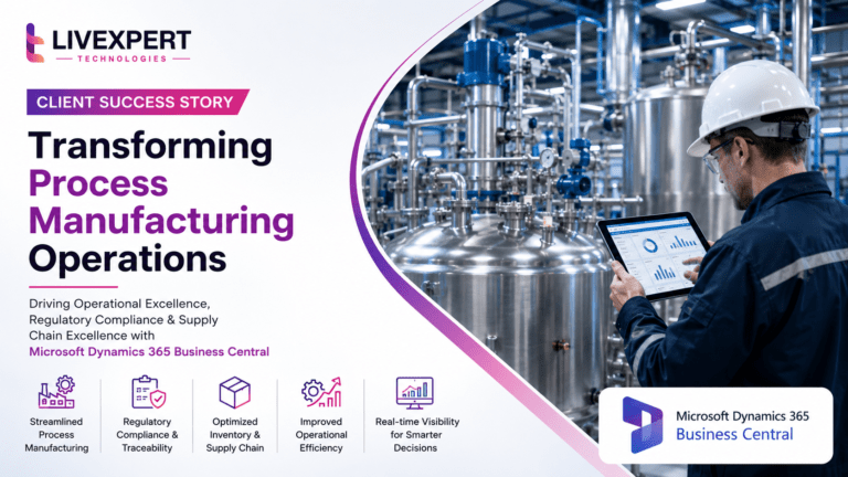 Client Success Story showcasing process manufacturing operations powered by Microsoft Dynamics 365 Business Central for regulatory compliance, production optimization, real-time operational visibility, and supply chain excellence.